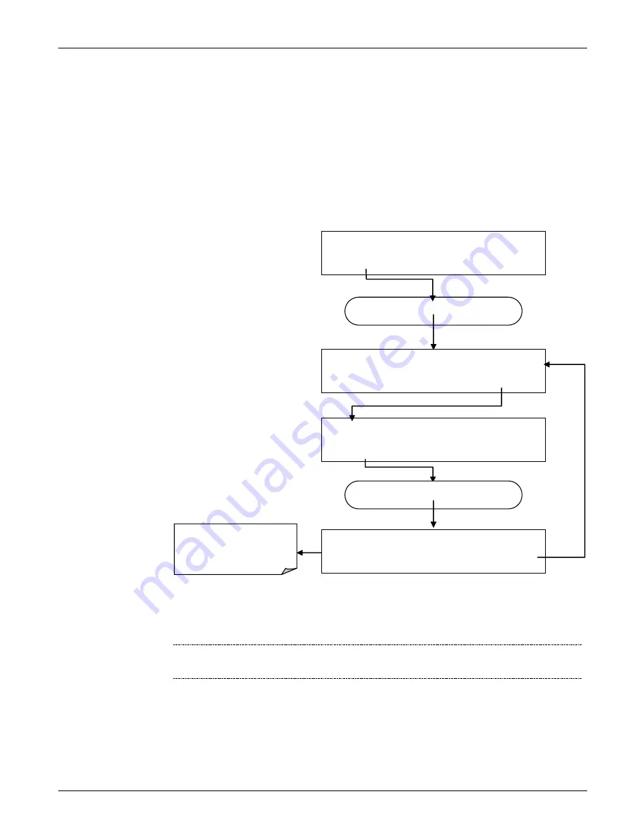 Teledyne T100 Instruction Manual Download Page 118