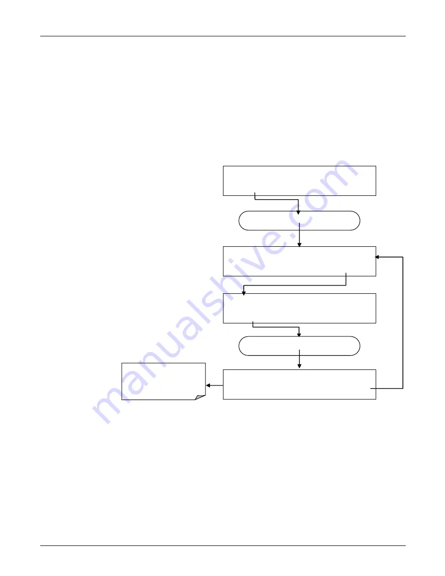 Teledyne T100 Instruction Manual Download Page 119