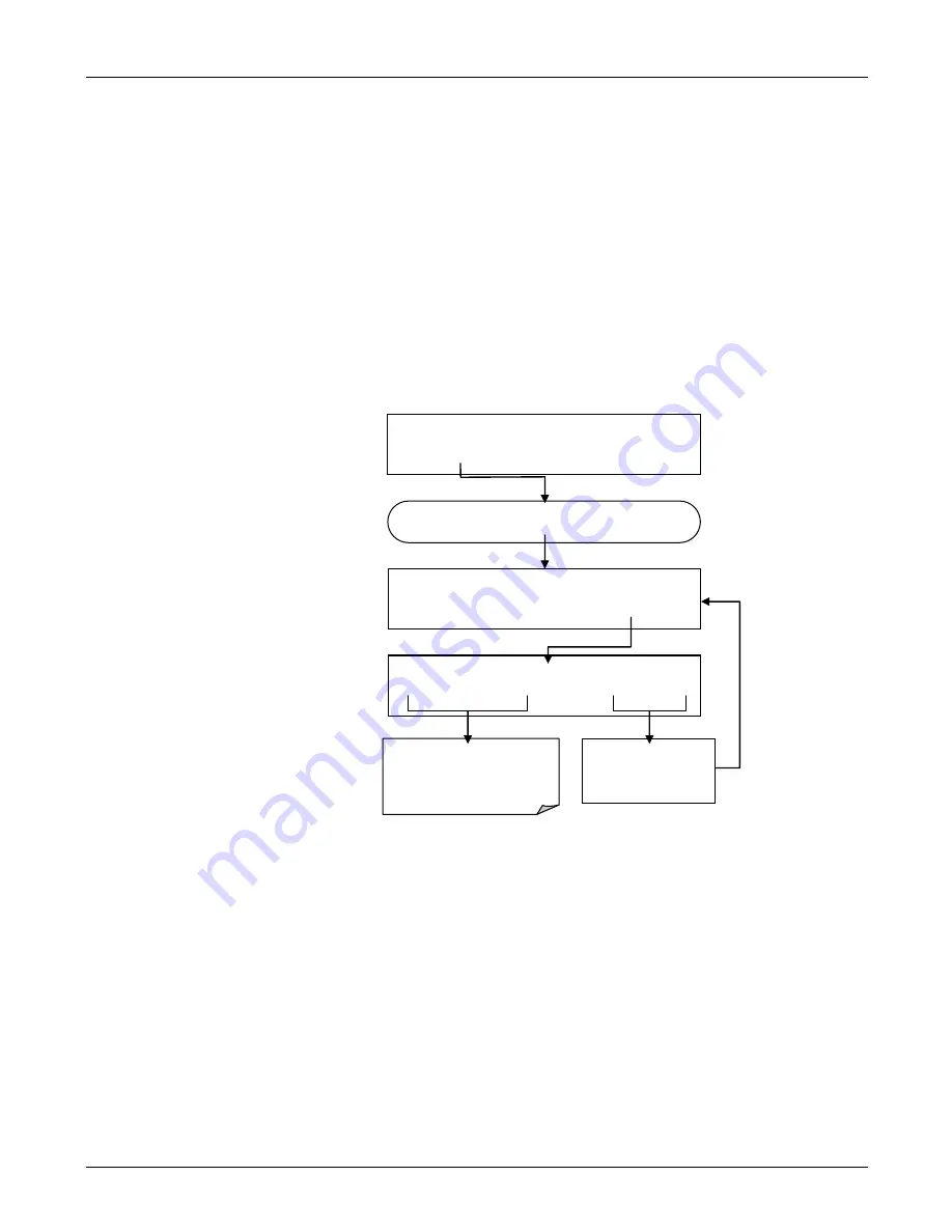 Teledyne T100 Instruction Manual Download Page 121