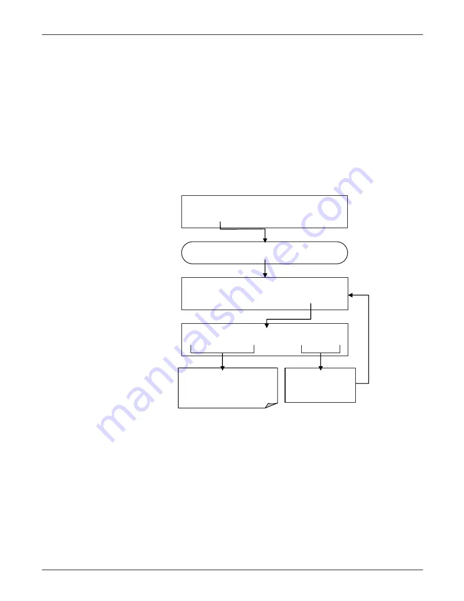 Teledyne T100 Instruction Manual Download Page 122