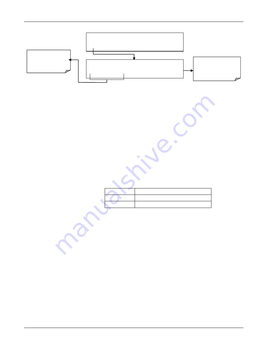 Teledyne T100 Instruction Manual Download Page 127