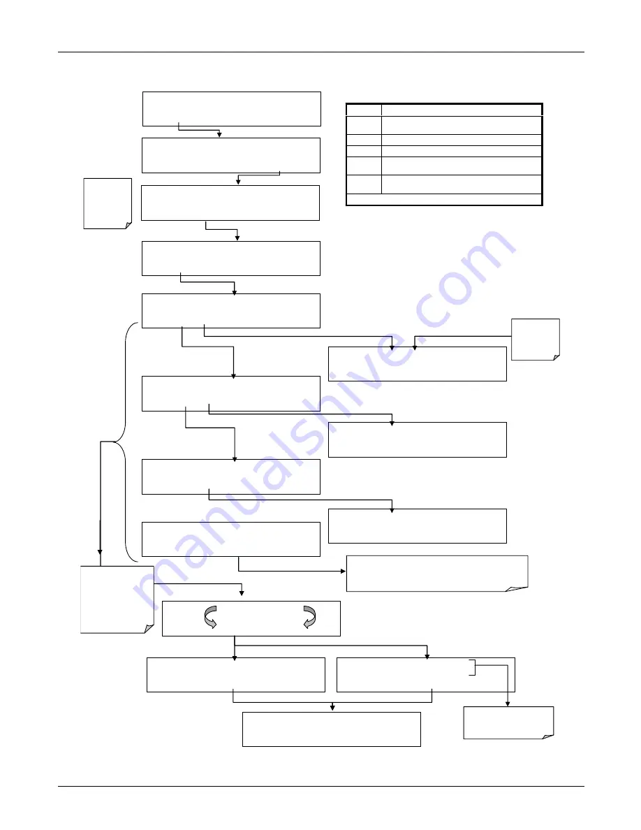 Teledyne T100 Instruction Manual Download Page 129