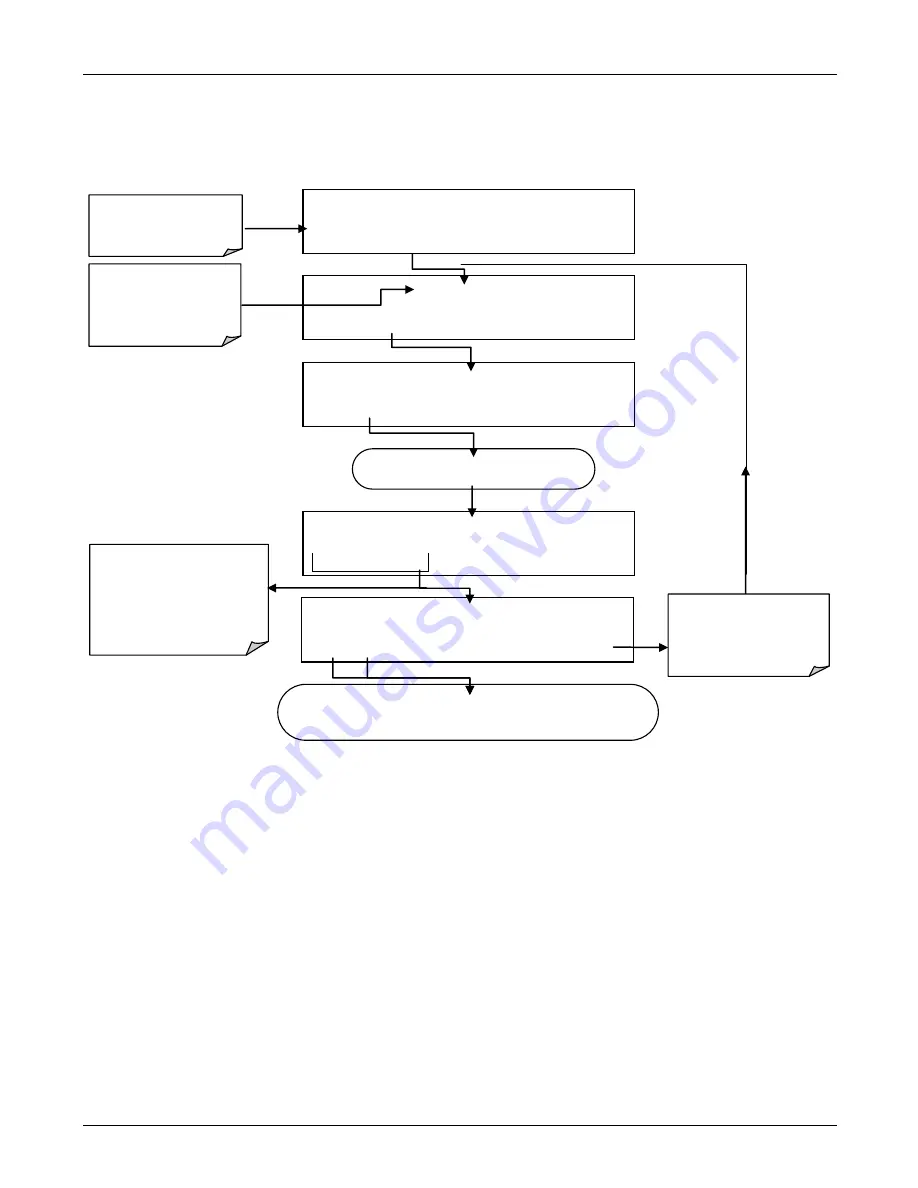 Teledyne T100 Instruction Manual Download Page 133