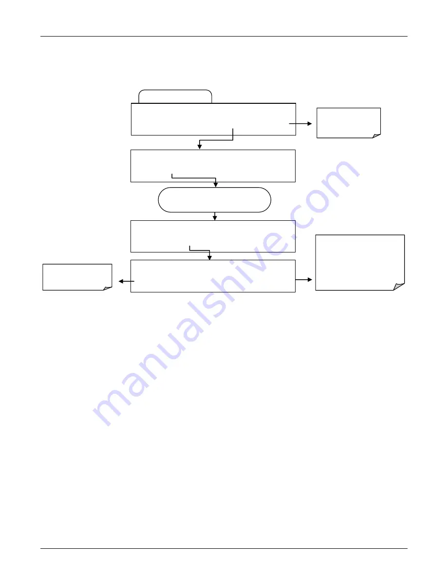 Teledyne T100 Instruction Manual Download Page 151