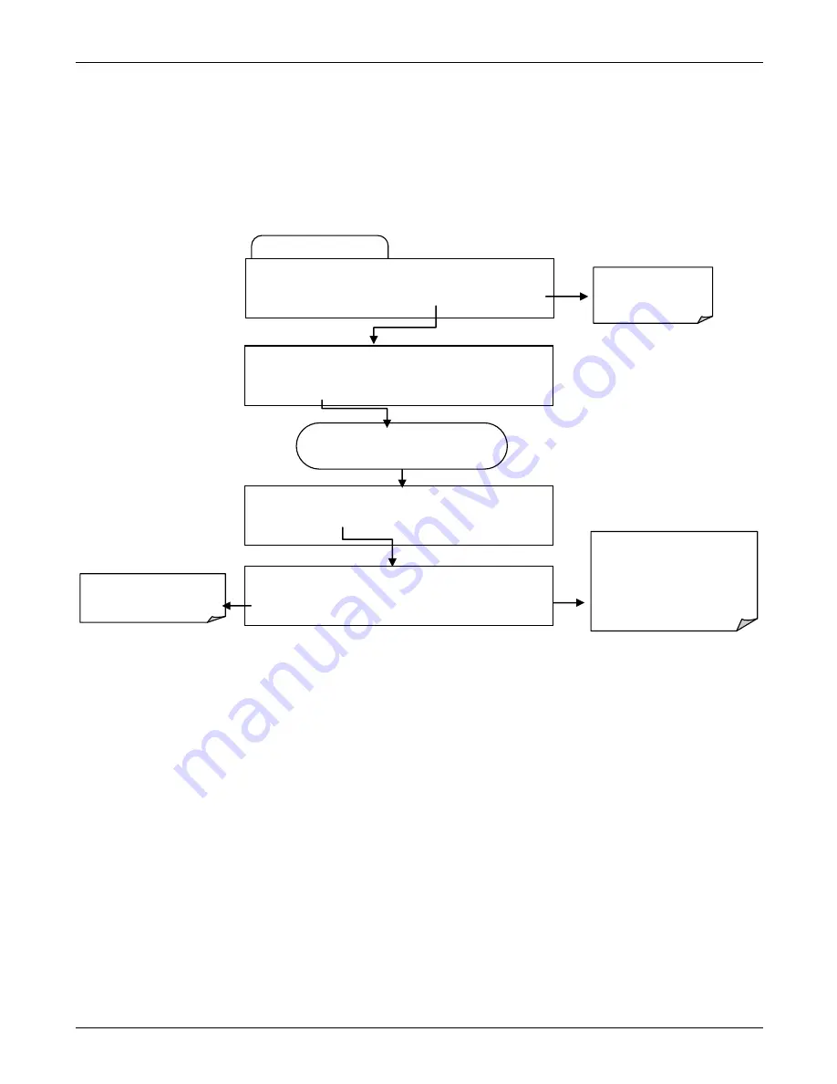 Teledyne T100 Instruction Manual Download Page 152