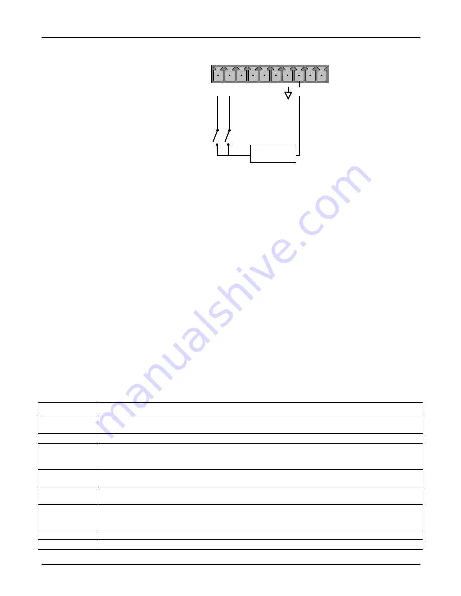 Teledyne T100 Instruction Manual Download Page 157