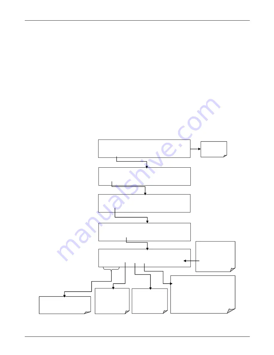 Teledyne T100 Instruction Manual Download Page 160