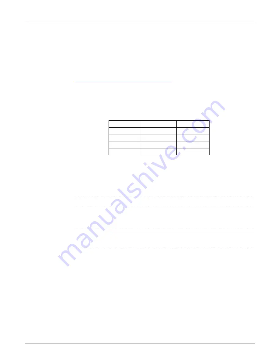 Teledyne T100 Instruction Manual Download Page 164