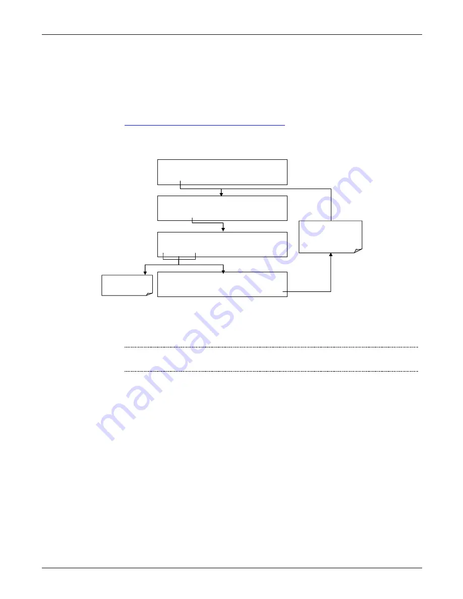 Teledyne T100 Instruction Manual Download Page 166