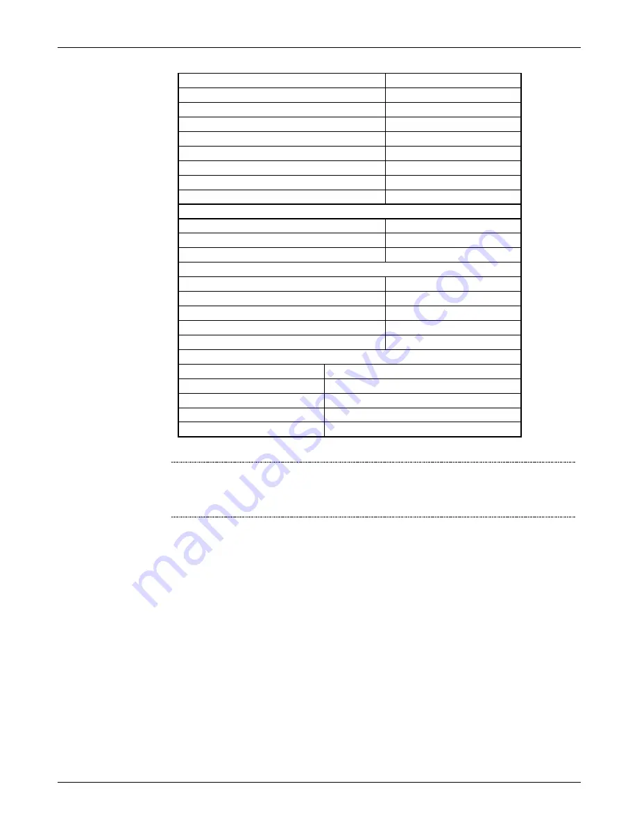 Teledyne T100 Instruction Manual Download Page 168