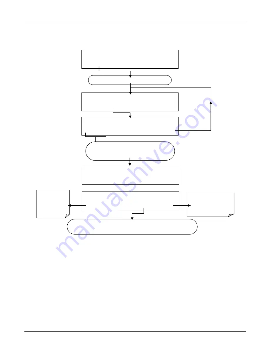 Teledyne T100 Instruction Manual Download Page 169