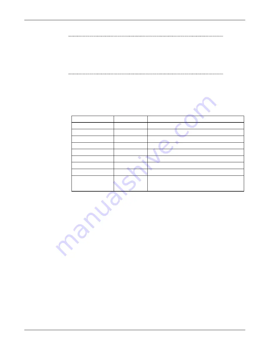 Teledyne T100 Instruction Manual Download Page 186