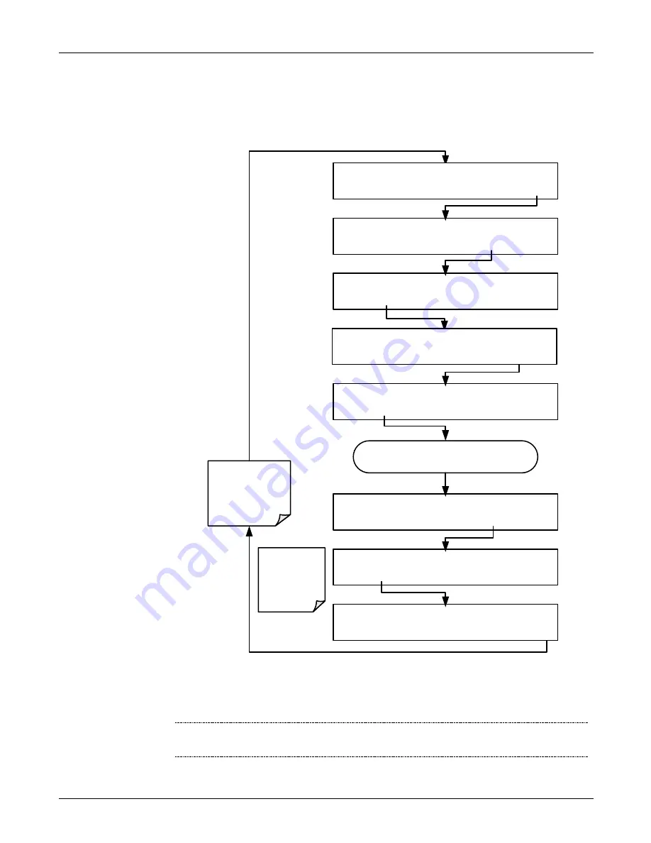 Teledyne T100 Instruction Manual Download Page 195