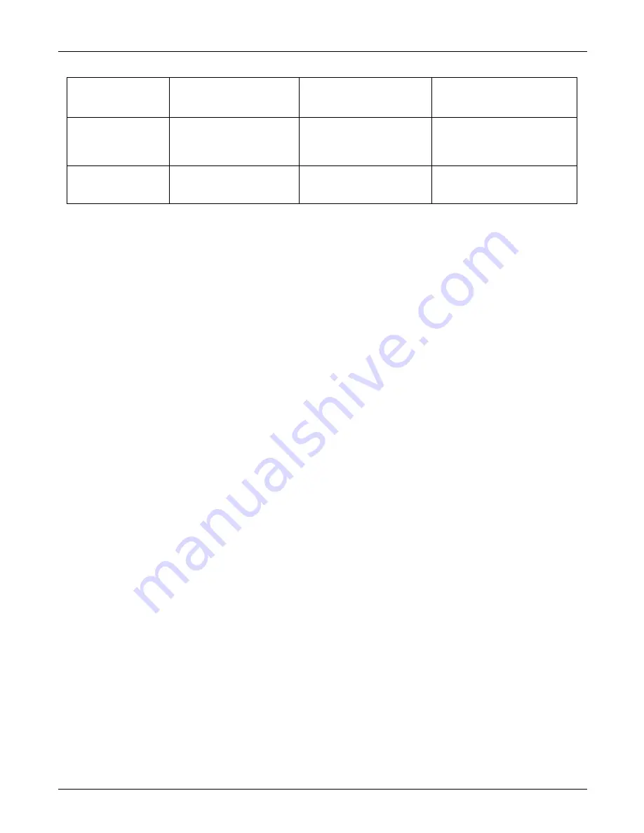 Teledyne T100 Instruction Manual Download Page 201