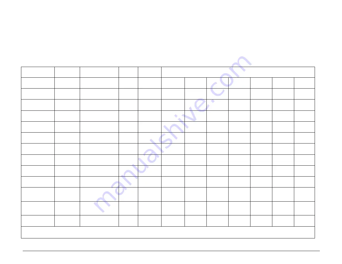 Teledyne T100 Instruction Manual Download Page 211