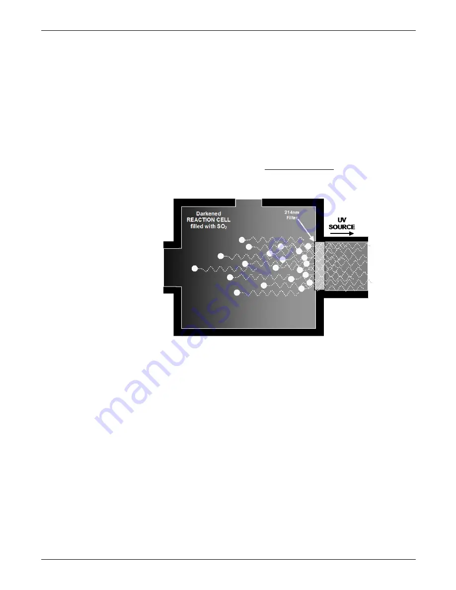 Teledyne T100 Instruction Manual Download Page 222