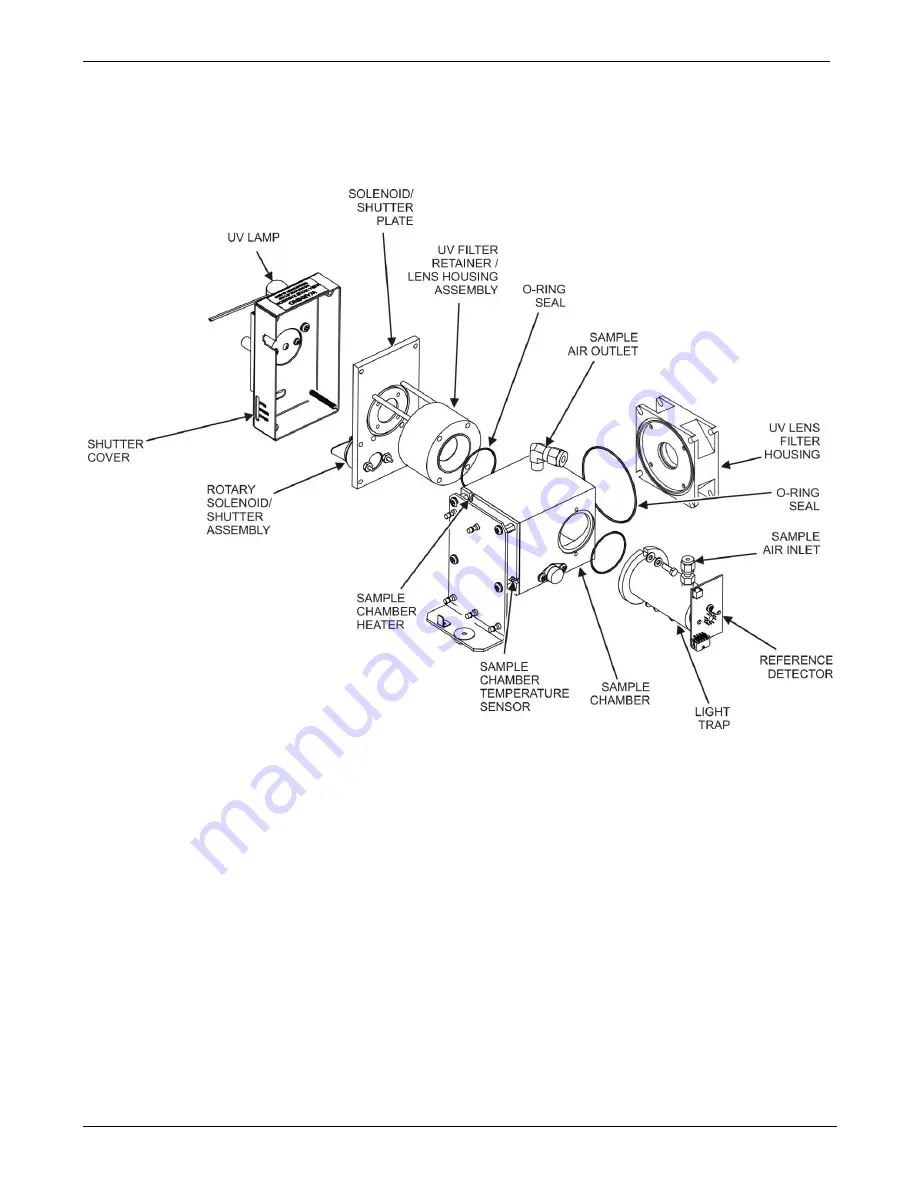 Teledyne T100 Instruction Manual Download Page 243