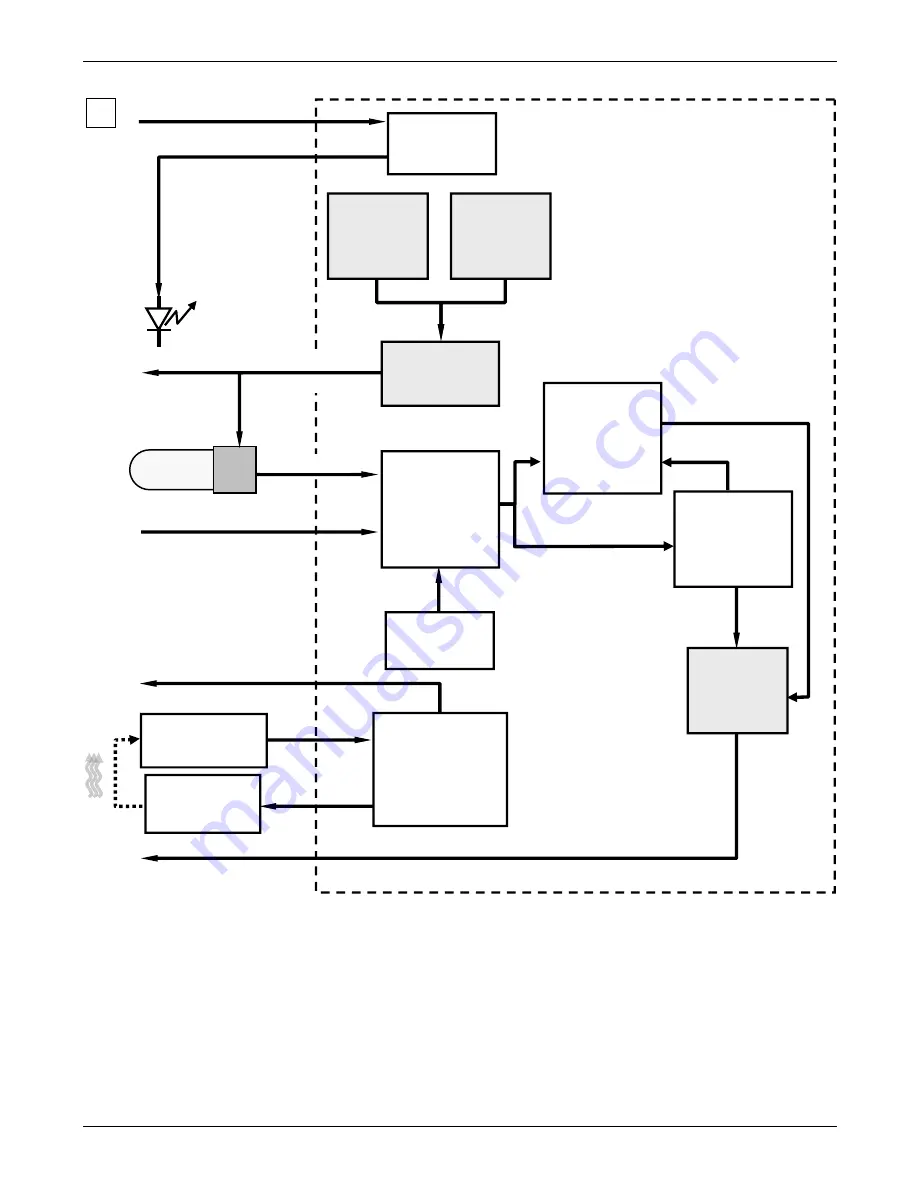 Teledyne T100 Instruction Manual Download Page 248