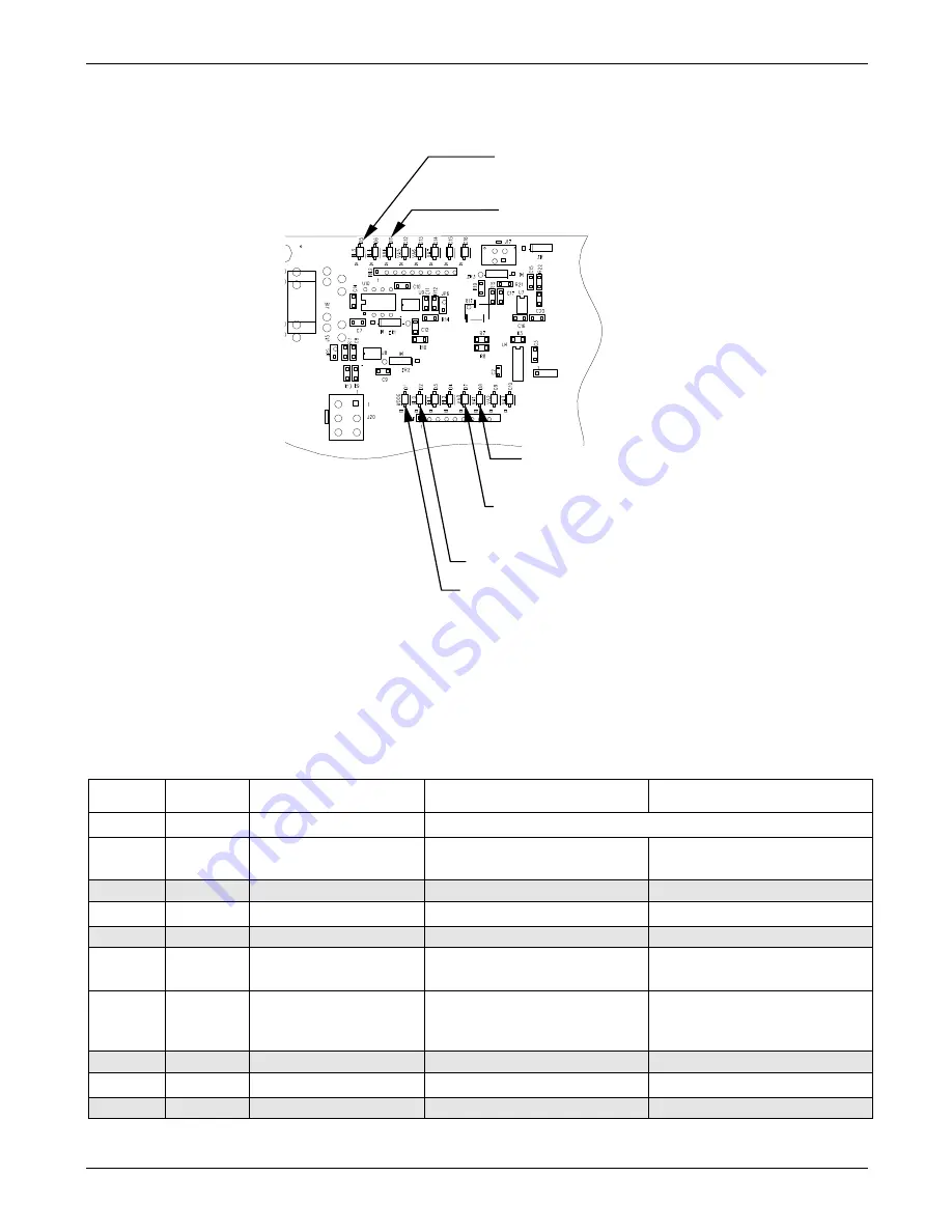 Teledyne T100 Instruction Manual Download Page 250