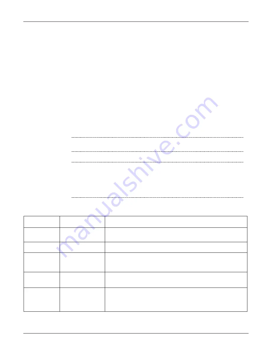 Teledyne T100 Instruction Manual Download Page 264