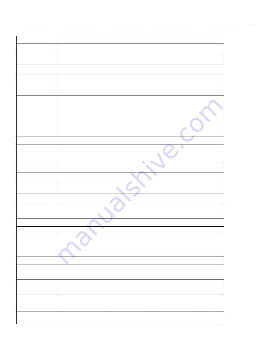 Teledyne T100 Instruction Manual Download Page 313