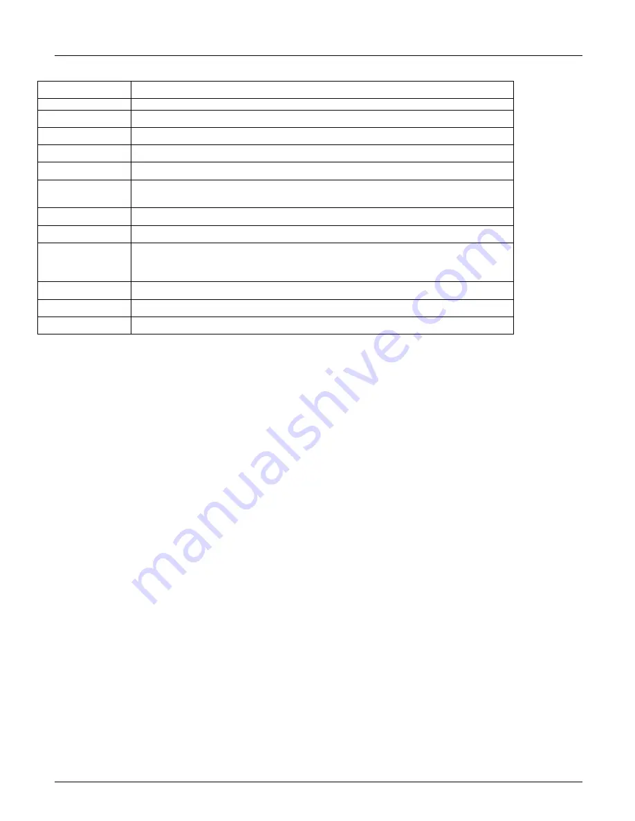 Teledyne T100 Instruction Manual Download Page 314