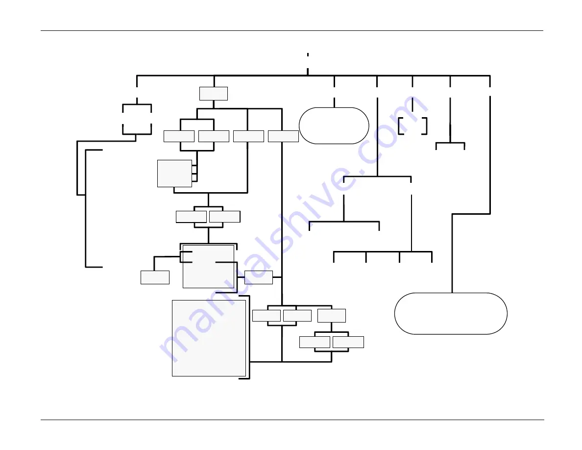 Teledyne T100 Instruction Manual Download Page 322