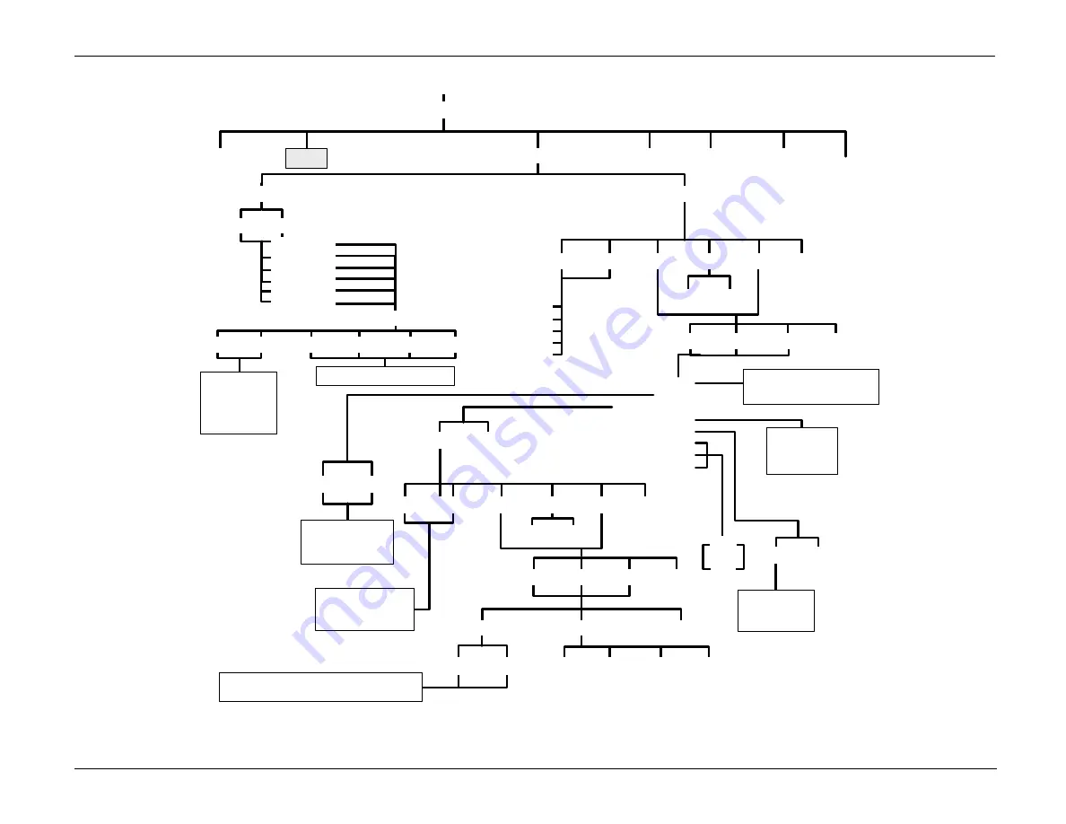 Teledyne T100 Instruction Manual Download Page 323