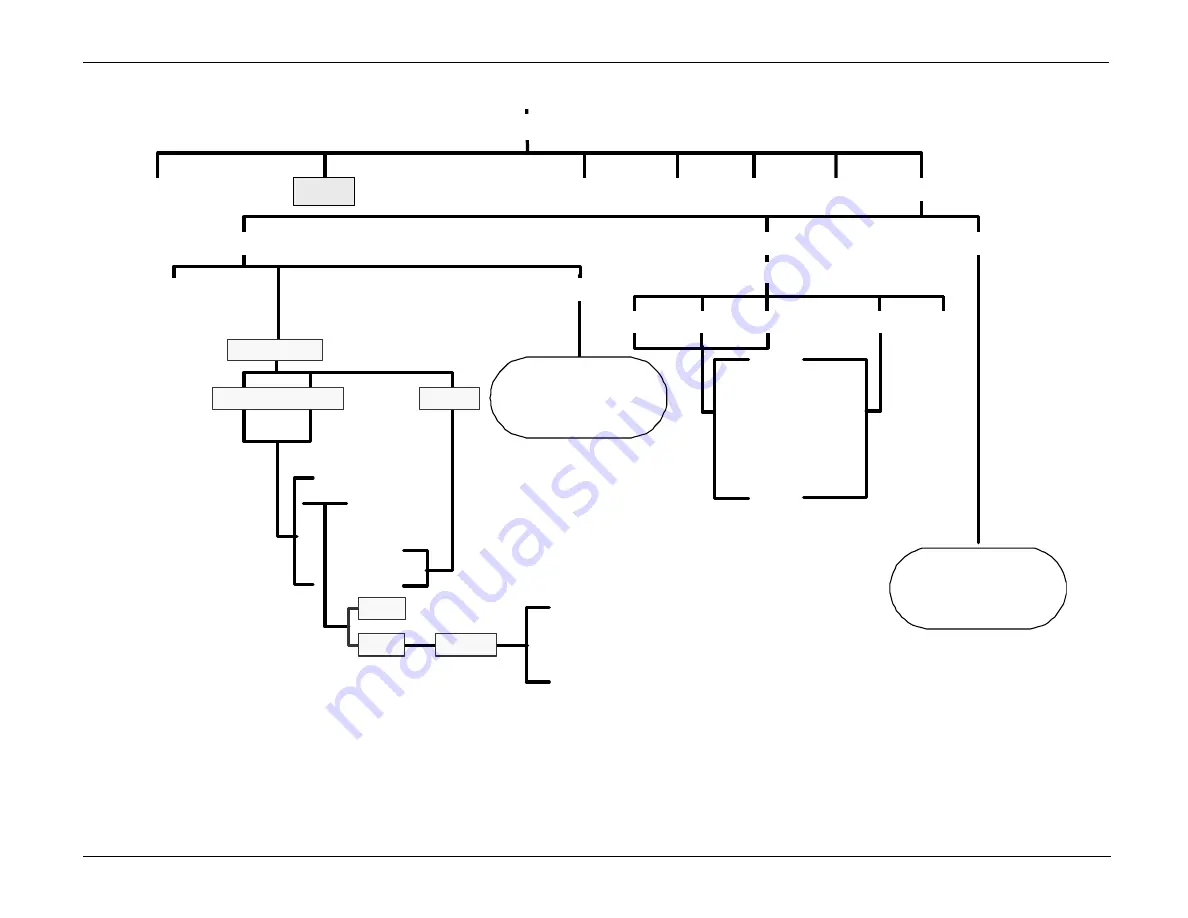 Teledyne T100 Instruction Manual Download Page 325