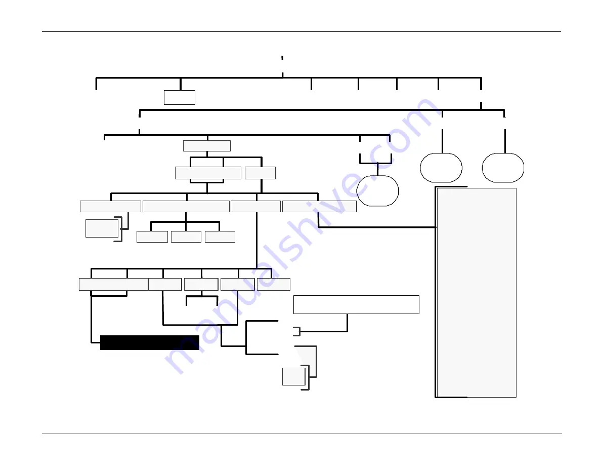 Teledyne T100 Instruction Manual Download Page 326