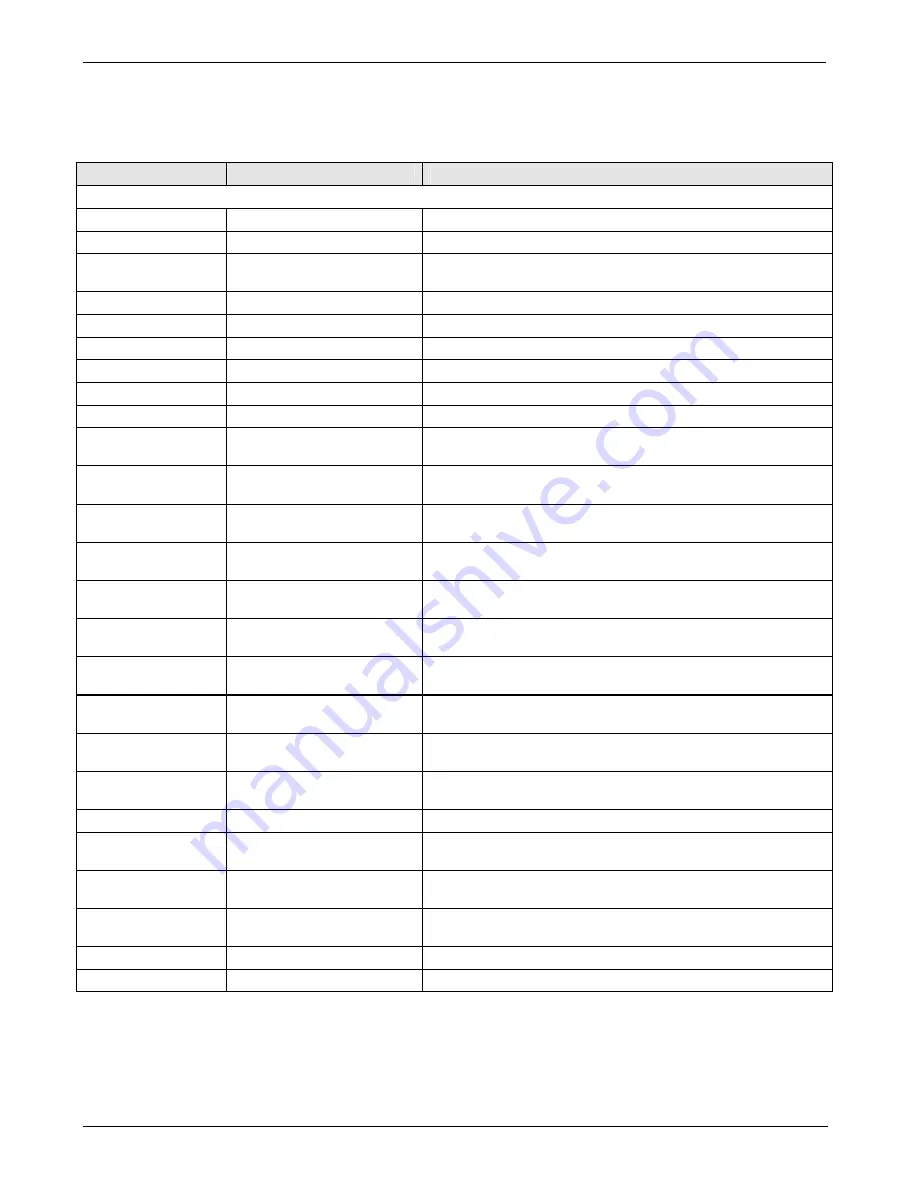 Teledyne T100 Instruction Manual Download Page 338