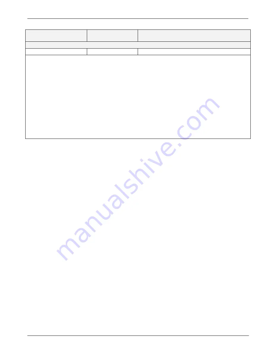 Teledyne T100 Instruction Manual Download Page 347