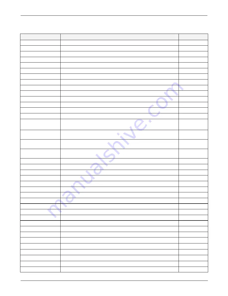 Teledyne T100 Instruction Manual Download Page 349