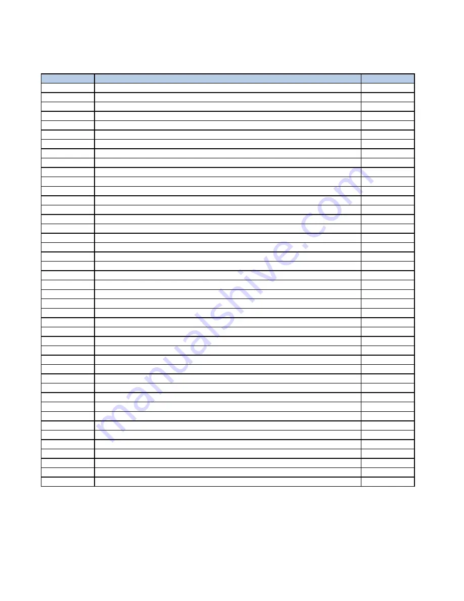 Teledyne T100 Instruction Manual Download Page 364