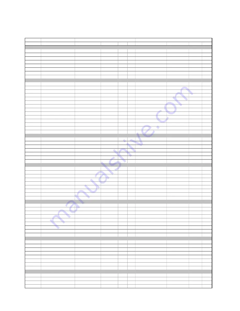 Teledyne T100 Instruction Manual Download Page 373