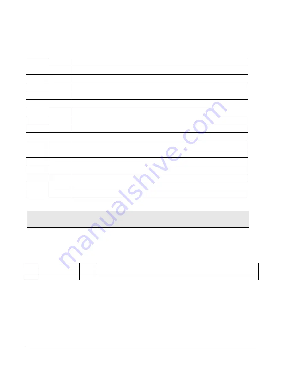 Teledyne T101 Operation Manual Download Page 11