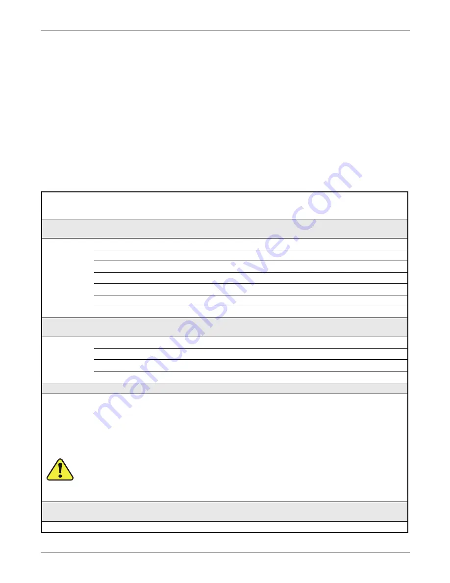 Teledyne T101 Operation Manual Download Page 24