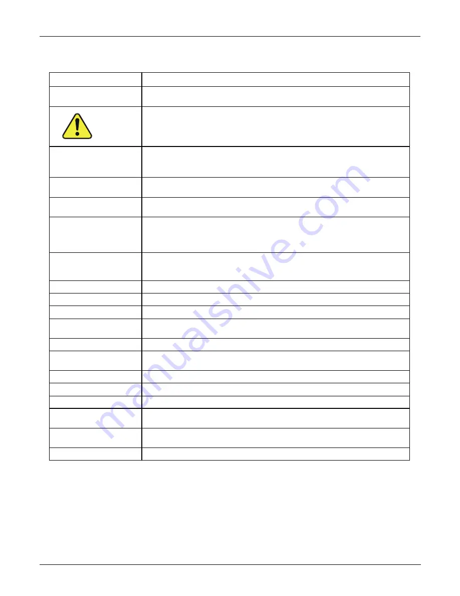 Teledyne T101 Operation Manual Download Page 35