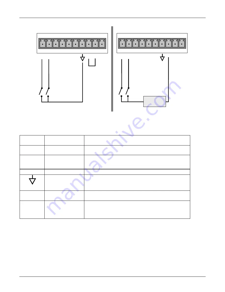 Teledyne T101 Operation Manual Download Page 42