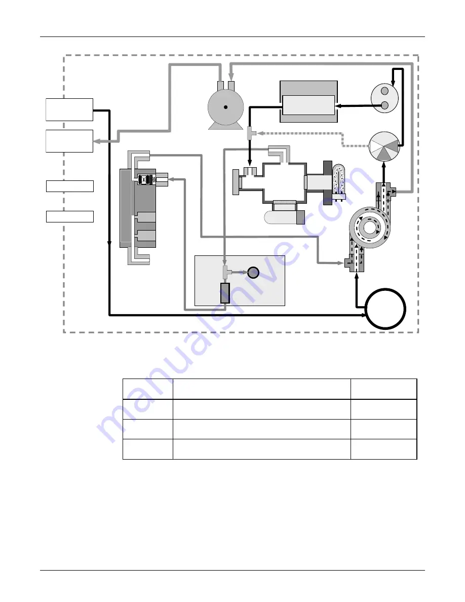 Teledyne T101 Operation Manual Download Page 46