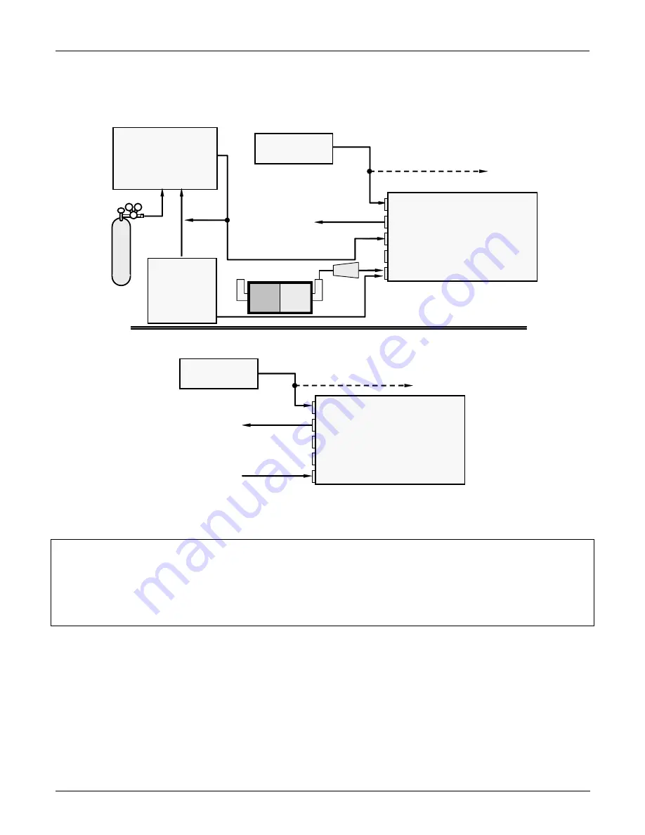 Teledyne T101 Operation Manual Download Page 49