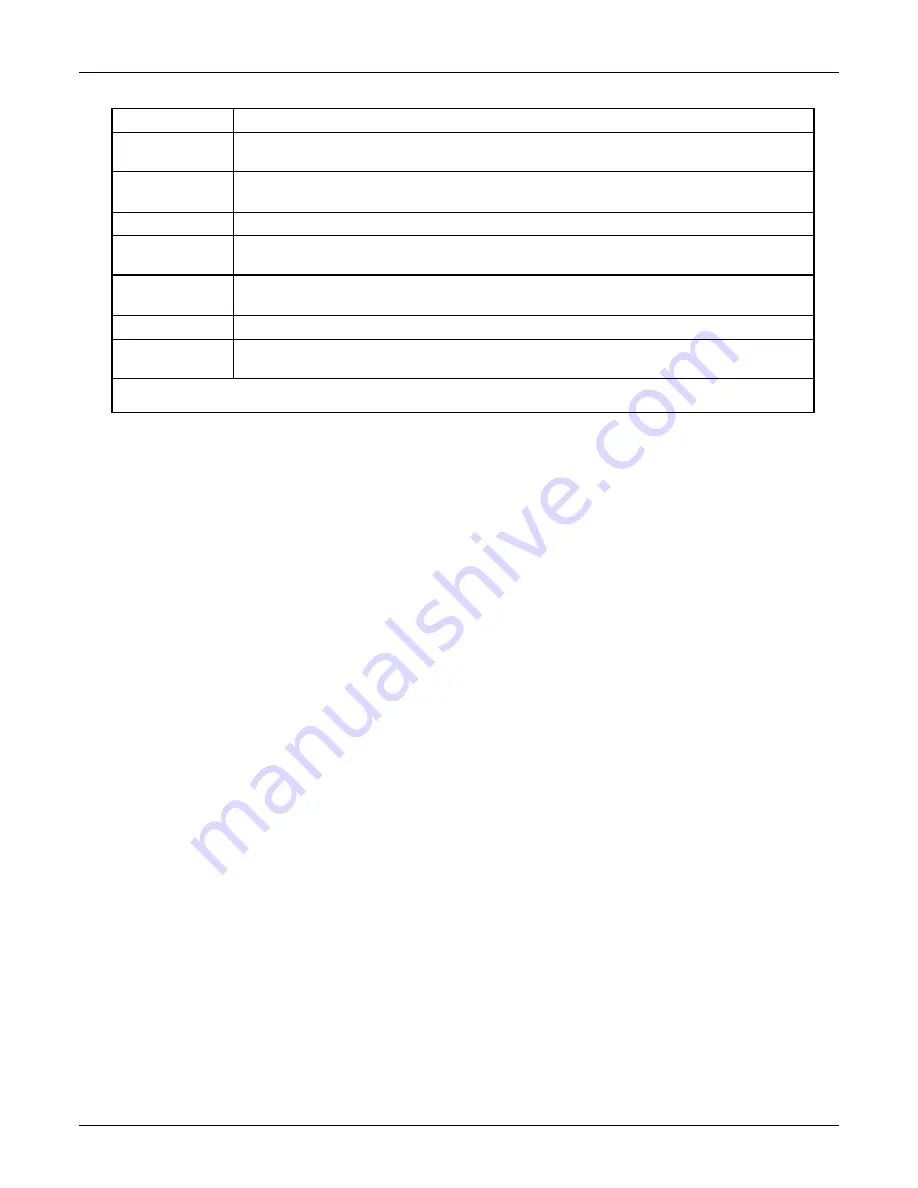 Teledyne T101 Operation Manual Download Page 62