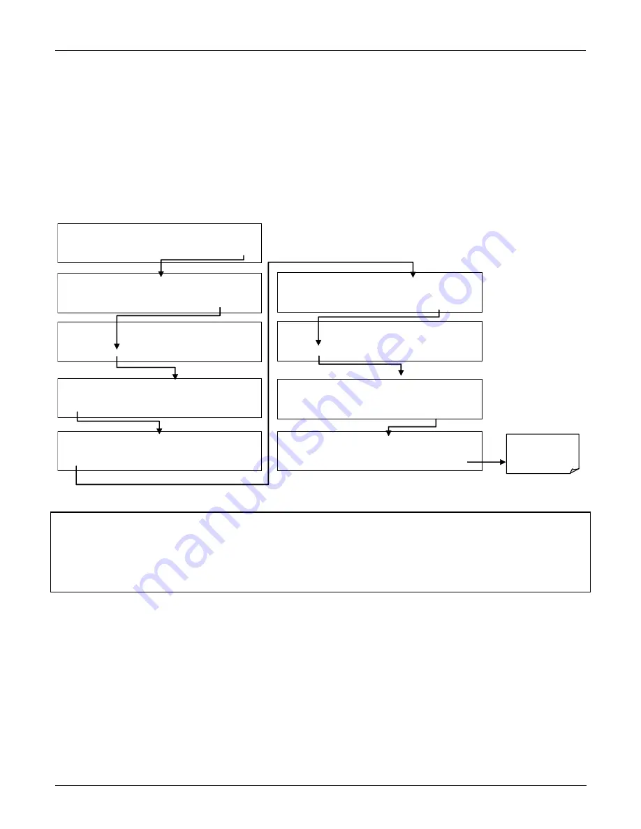 Teledyne T101 Operation Manual Download Page 73