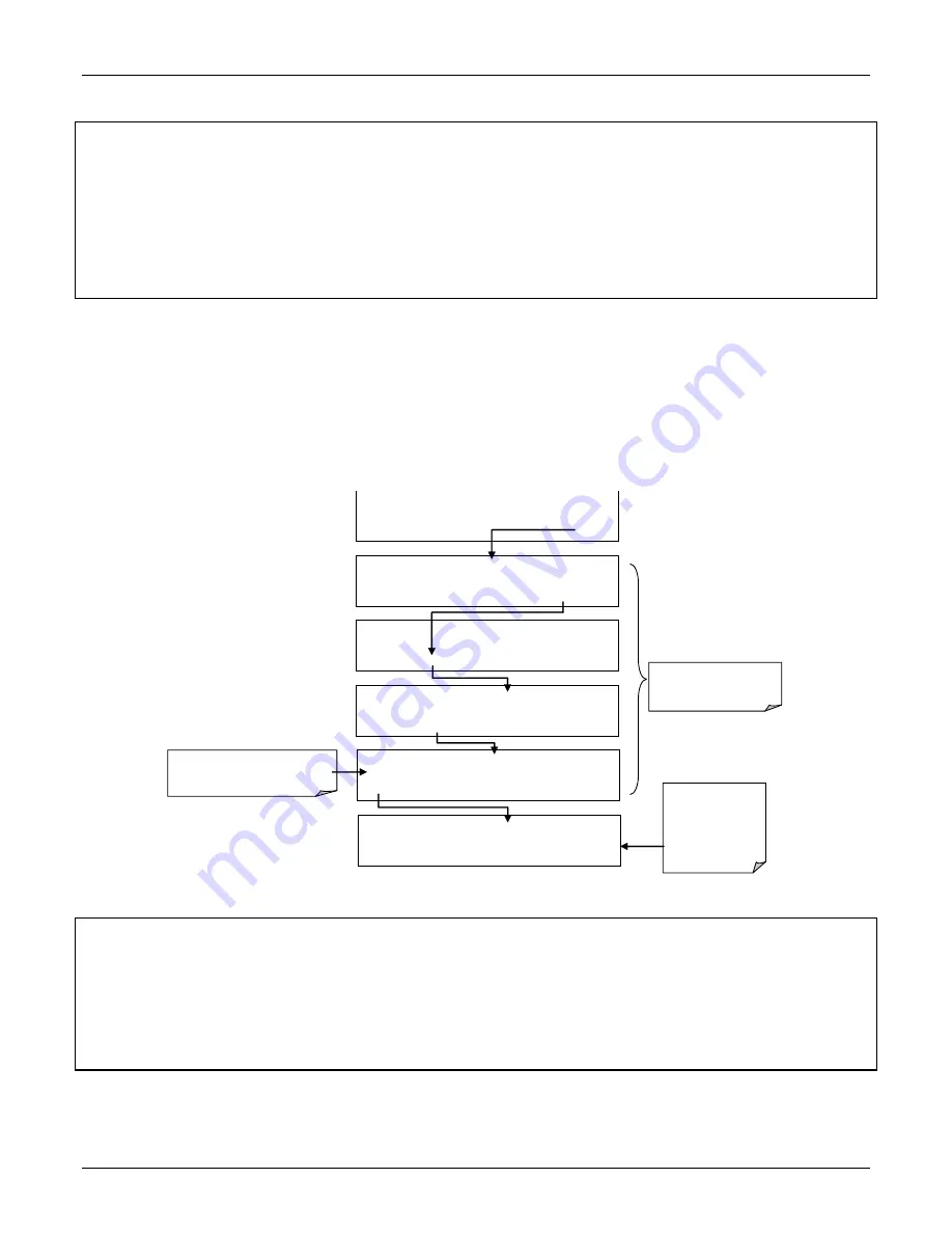 Teledyne T101 Operation Manual Download Page 76