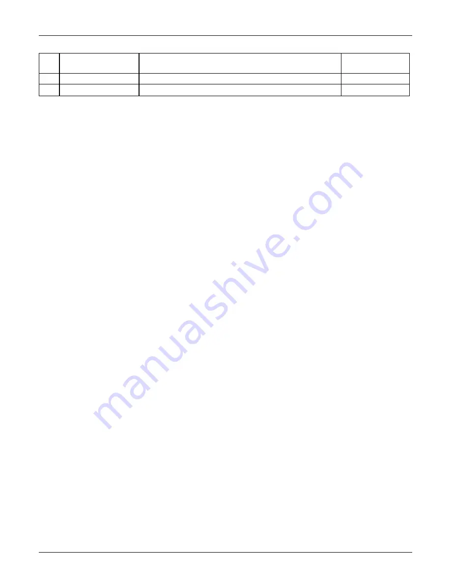 Teledyne T101 Operation Manual Download Page 82