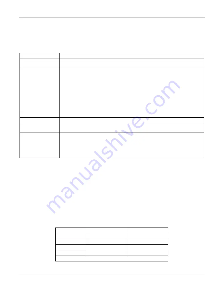 Teledyne T101 Operation Manual Download Page 89