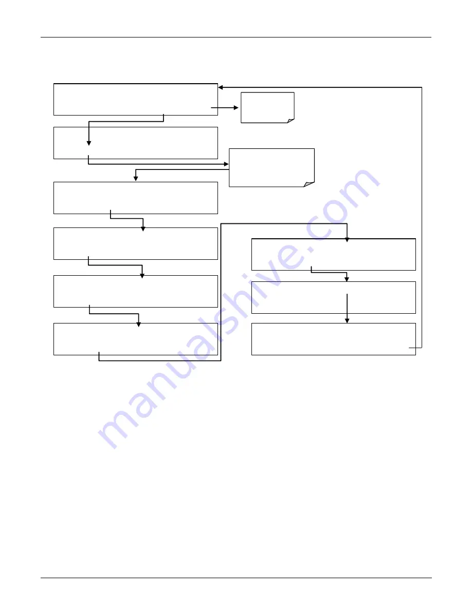 Teledyne T101 Operation Manual Download Page 93