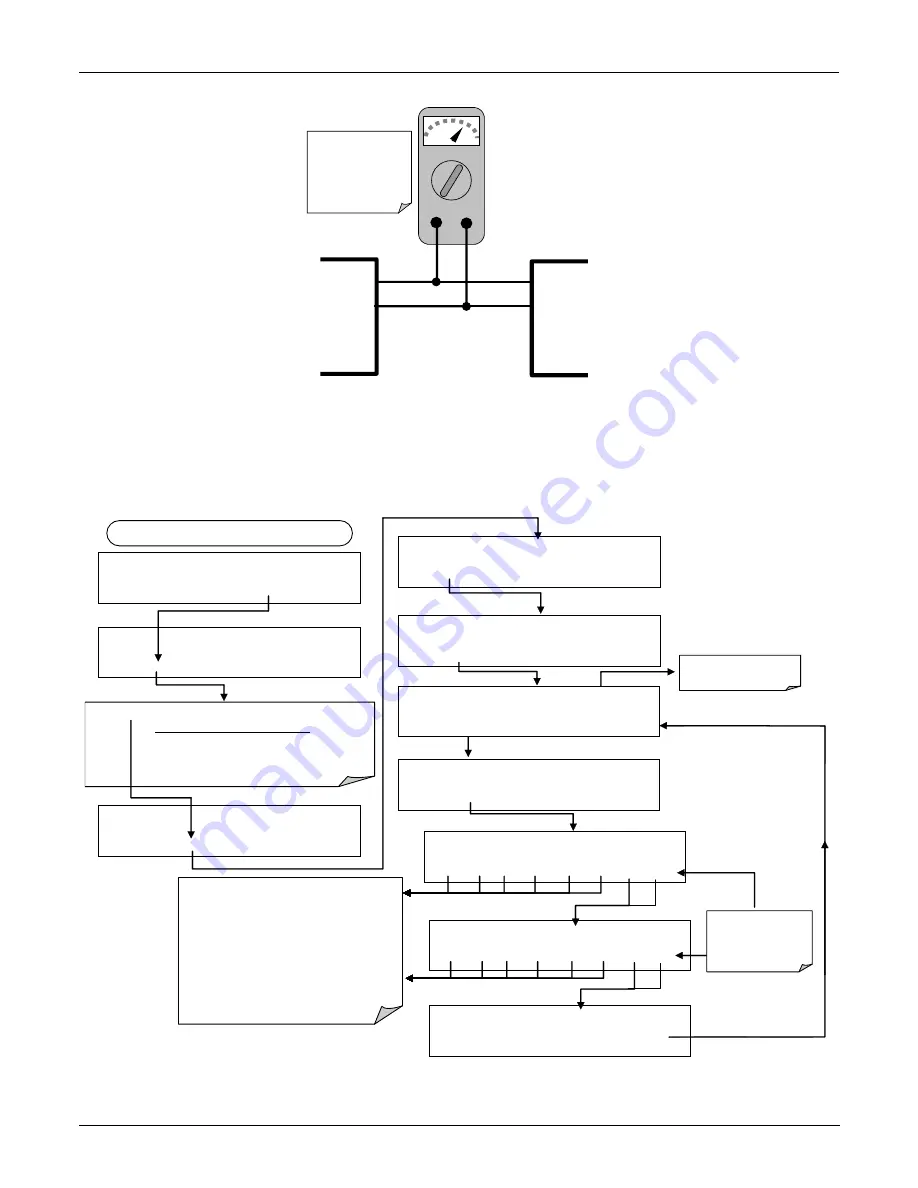 Teledyne T101 Operation Manual Download Page 95