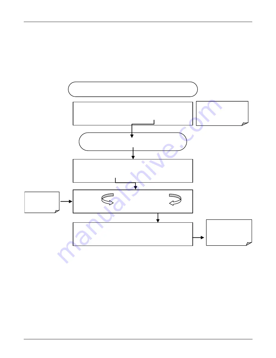 Teledyne T101 Operation Manual Download Page 99