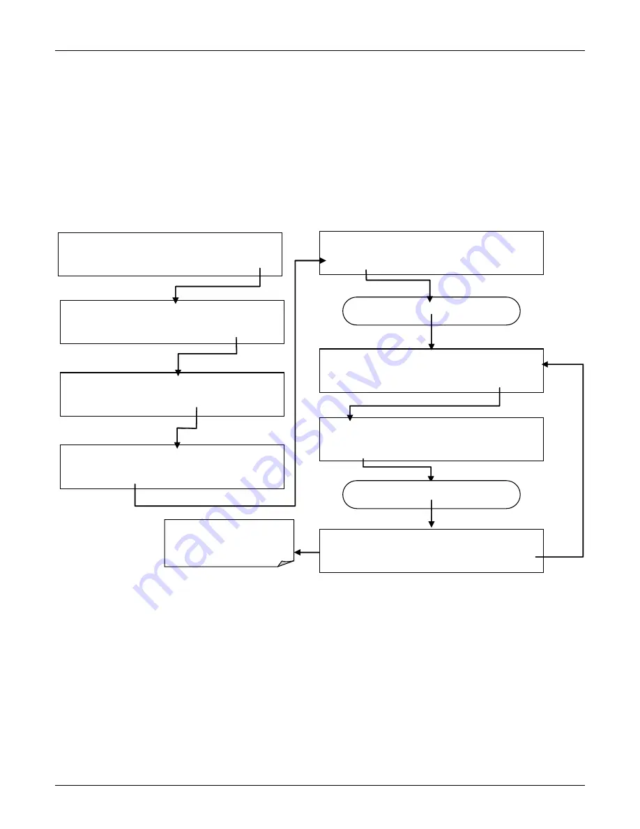 Teledyne T101 Operation Manual Download Page 102